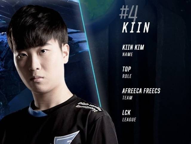 福德的门将 福德的门将