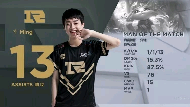 湖人球迷震 湖人球迷震